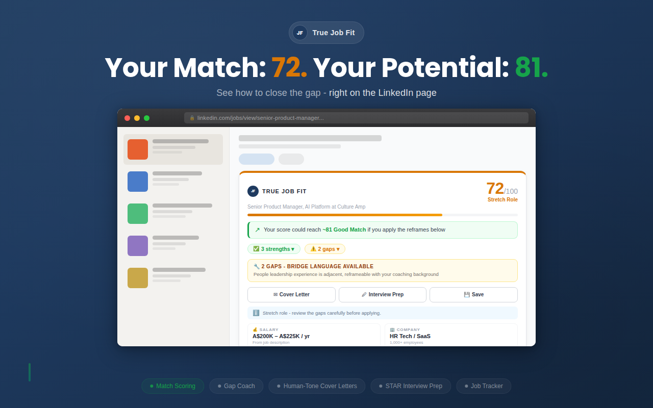 True Job Fit match scoring panel on LinkedIn showing a 72/100 score with potential score, gap coaching and action buttons